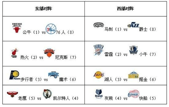 最新买球站登录官网(中国)体育官方网站