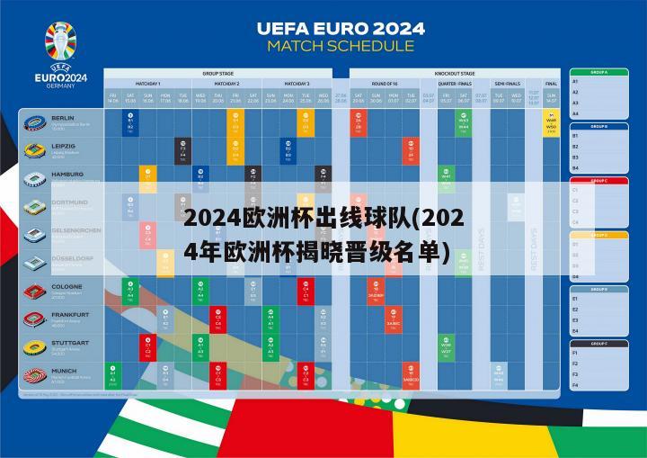 2024欧洲杯出线球队(2024年欧洲杯揭晓晋级名单)